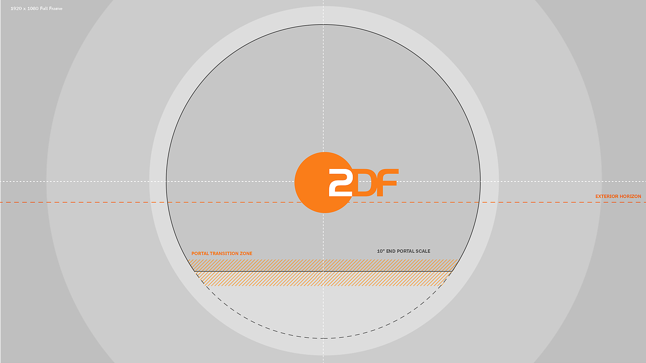 德国电视二台 | ZDF 频道标识重塑