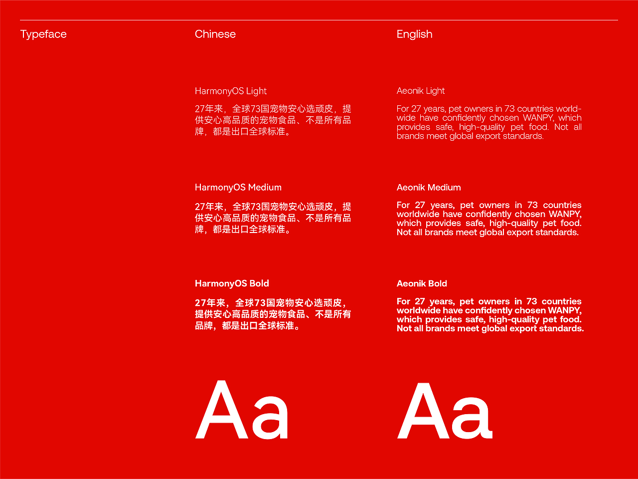 FGD&WANPY顽皮®️品牌视觉焕新（图ZMzkwNDg3NTQ0） - 品牌 - 站酷设计师FungoDesign原创素材 - 站酷ZCOOL