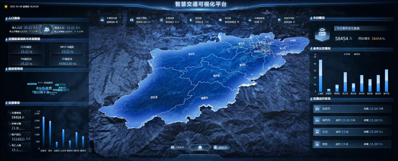 巡天科技 | 智慧交通可视化平台
