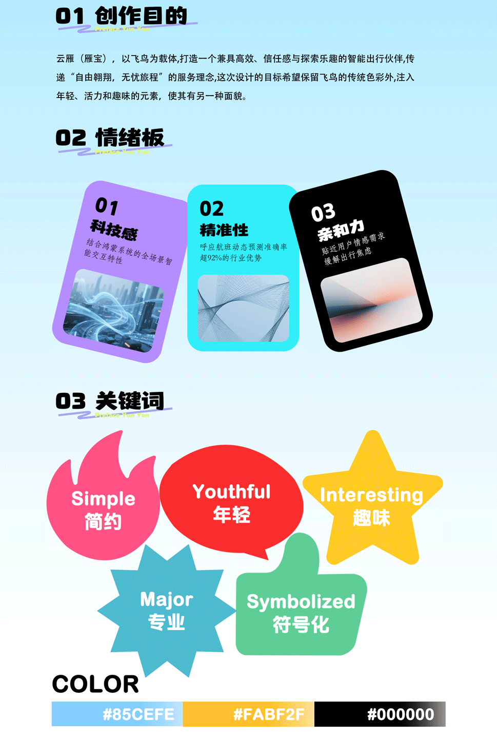 飞常准APP   IP形象设计