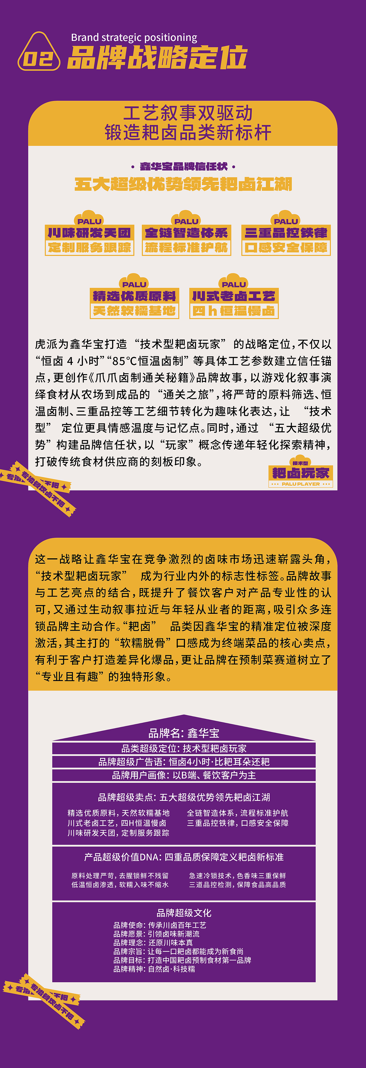 鑫华宝粑卤玩家餐饮食材品牌全案策划