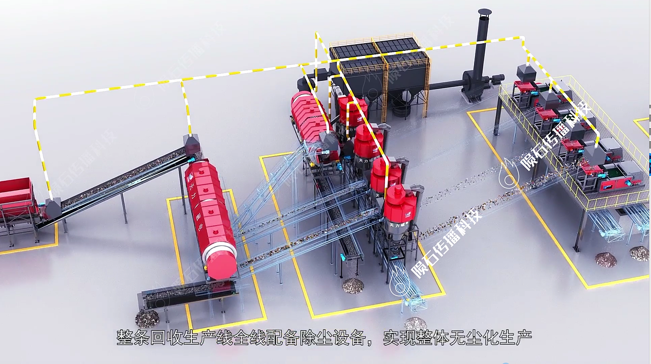 绝了!破碎分选3D 动画把破碎分选 “搬进” 手机屏幕