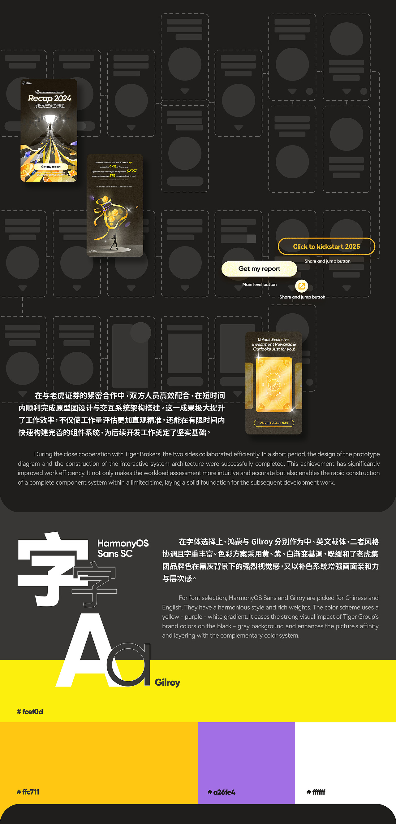 超级蹦 X 老虎证券 / 千万级用户金融平台的年度报告（图ZMzkwNTAzOTA0） - 其他平面 - 站酷设计师三金ThreeKing原创素材 - 站酷ZCOOL