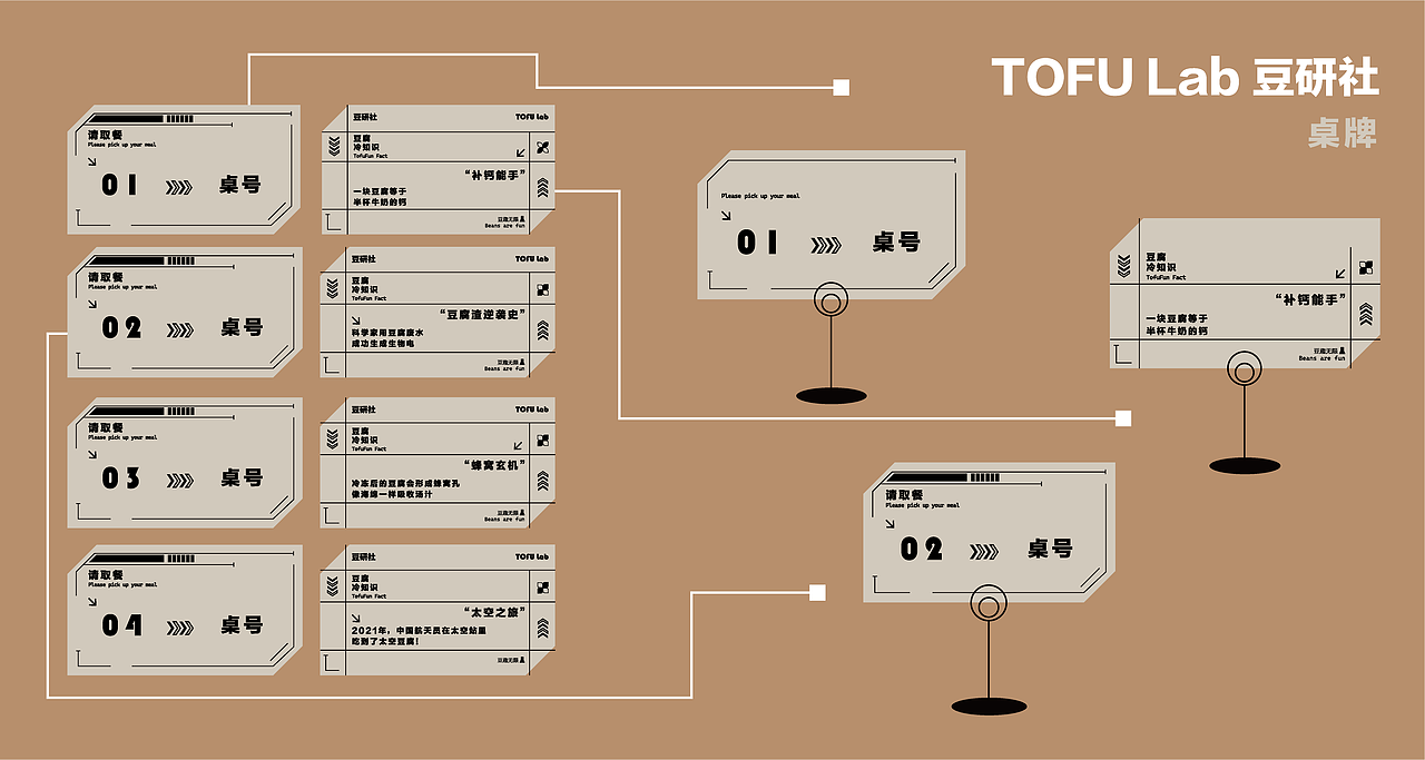 TOFU LAB—豆研社