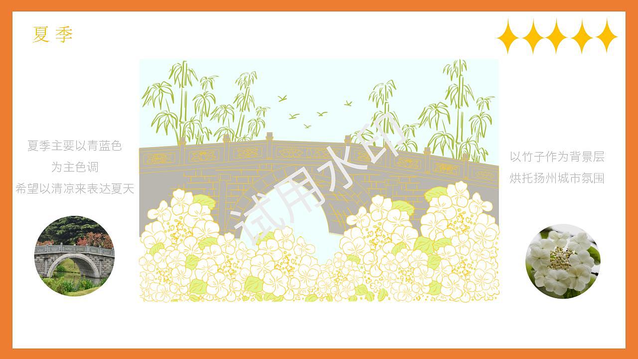 扬州文创设计（存档）（图ZMzkwNTExNDAw） - 其他平面 - 站酷设计师桃子飞行员原创素材 - 站酷ZCOOL