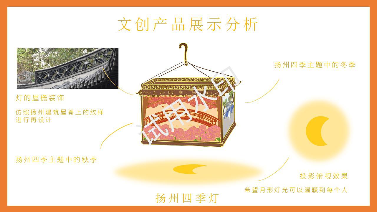 扬州文创设计（存档）（图ZMzkwNTExNDEy） - 其他平面 - 站酷设计师桃子飞行员原创素材 - 站酷ZCOOL