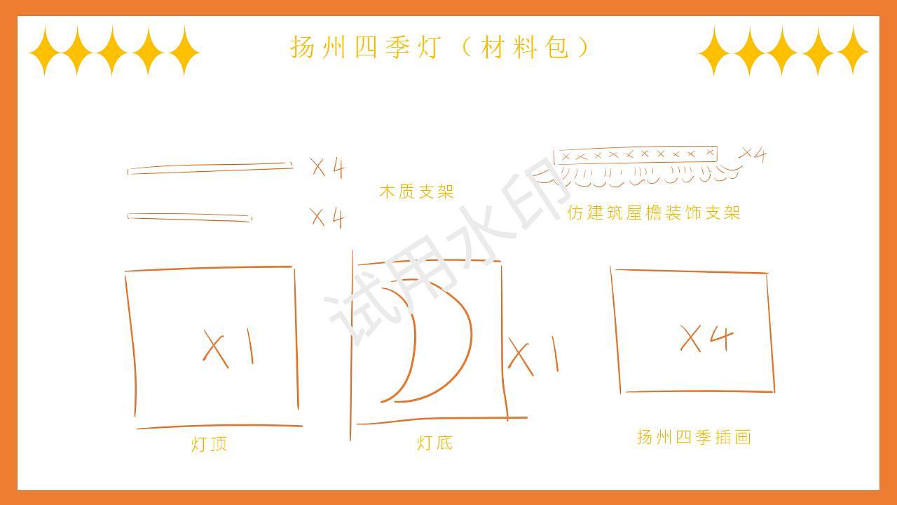 扬州文创设计（存档）（图ZMzkwNTExNDE2） - 其他平面 - 站酷设计师桃子飞行员原创素材 - 站酷ZCOOL