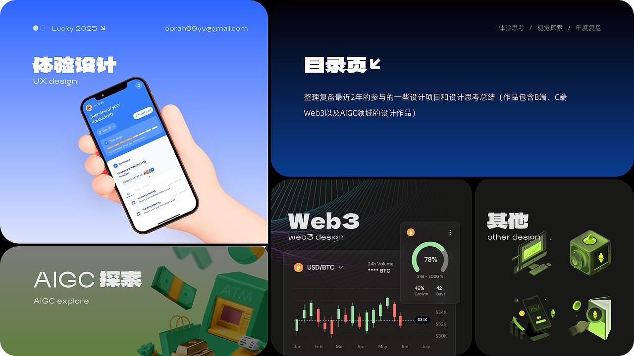 2025设计作品集【最新】（图ZMzkwNTIzNTIw） - 软件界面 - 站酷设计师oooprah原创素材 - 站酷ZCOOL
