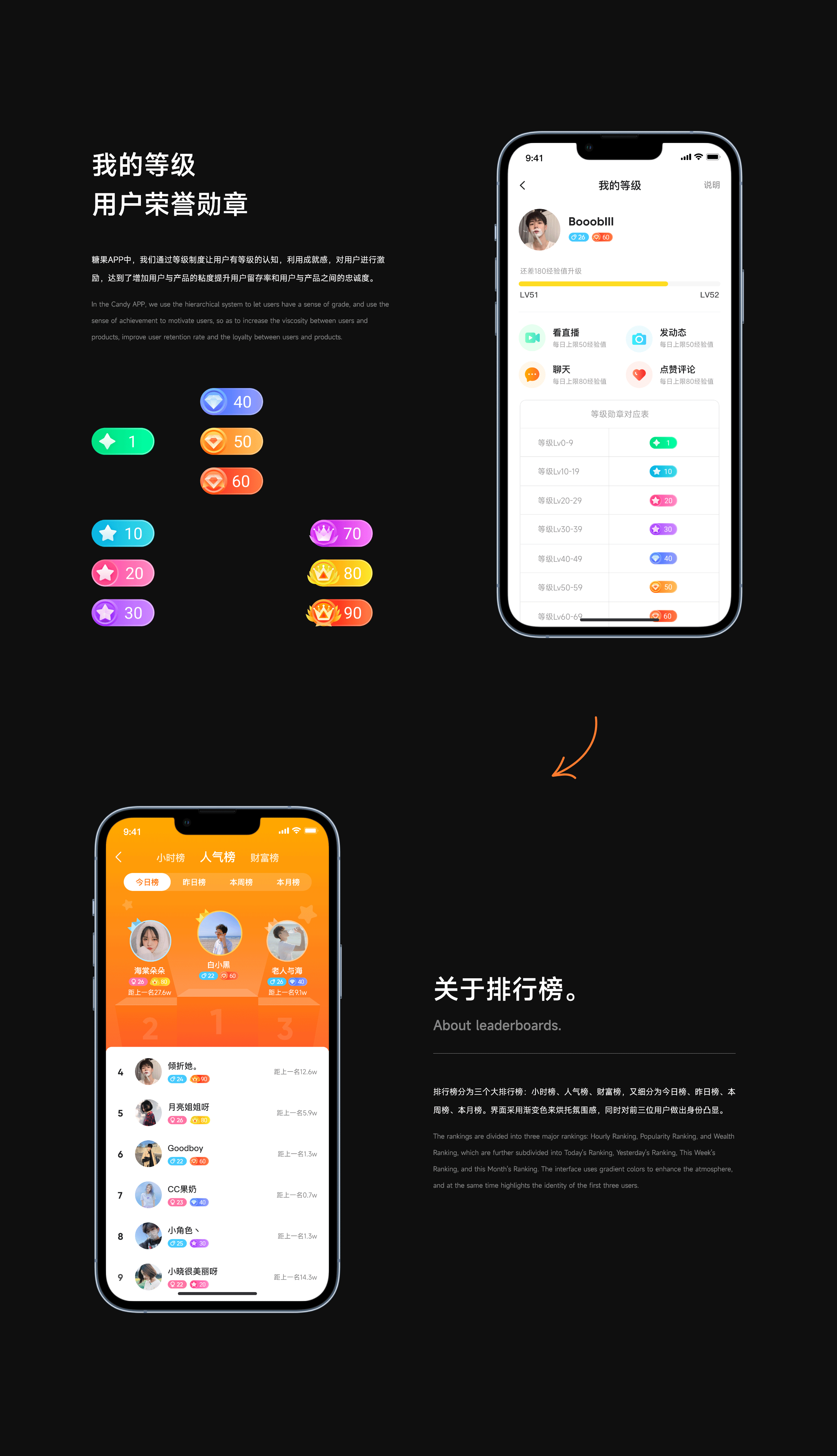 社交软件（图ZMzkwNTI0NjQ0） - APP界面 - 站酷设计师明眀原创素材 - 站酷ZCOOL