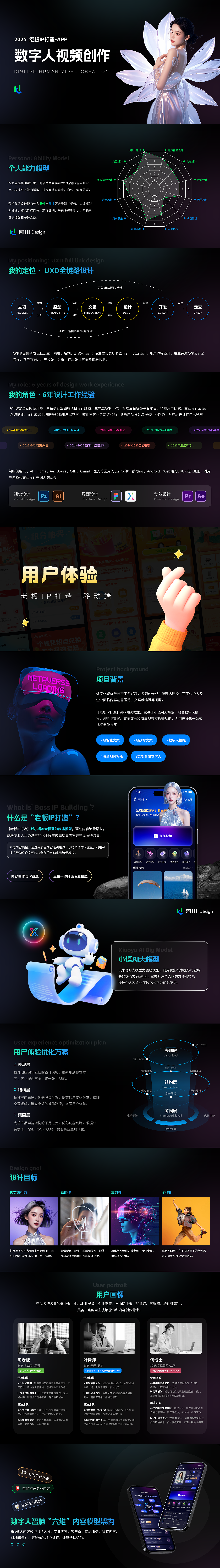 2024-2025 UI作品集（图ZMzkwNTI4MDM2） - APP界面 - 站酷设计师河川_Allan原创素材 - 站酷ZCOOL