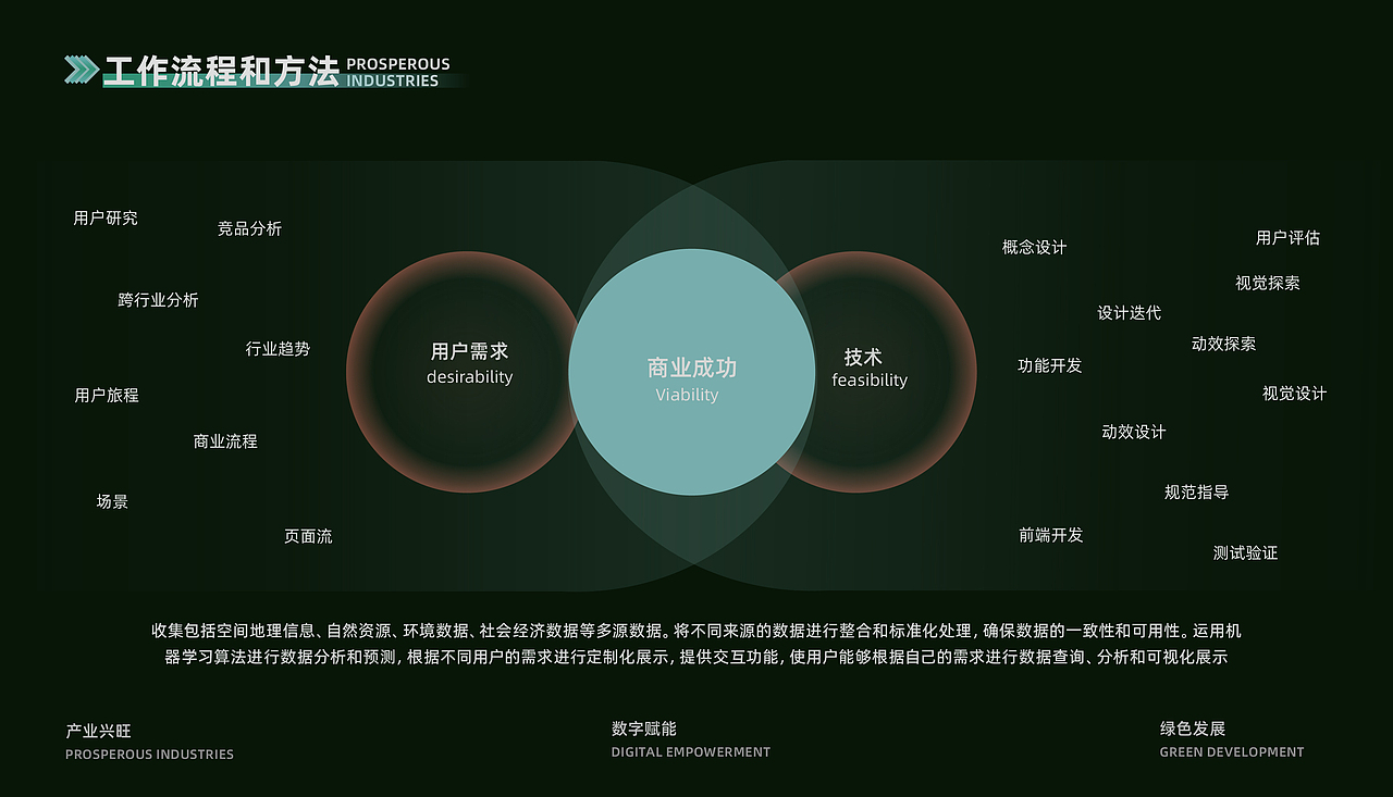 湖北经济学院丨大三丨视觉传达丨胡同学丨向量设计