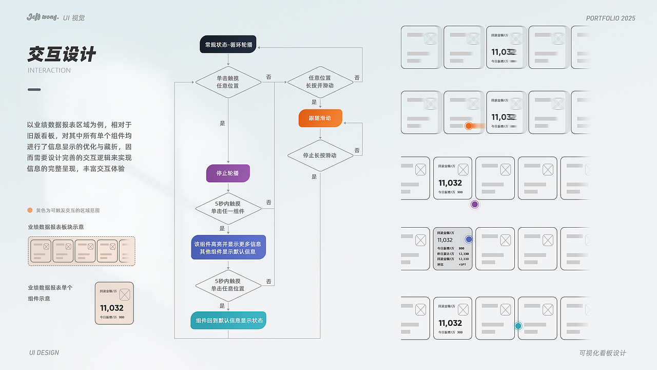 Jeff - 多媒体展示类视觉&交互作品（图ZMzkwNTM2MDgw） - 其他 - 站酷设计师Jeff杰夫原创素材 - 站酷ZCOOL