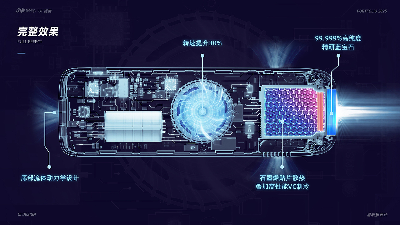 Jeff - 多媒体展示类视觉&交互作品（图ZMzkwNTM2MTE2） - 其他 - 站酷设计师Jeff杰夫原创素材 - 站酷ZCOOL