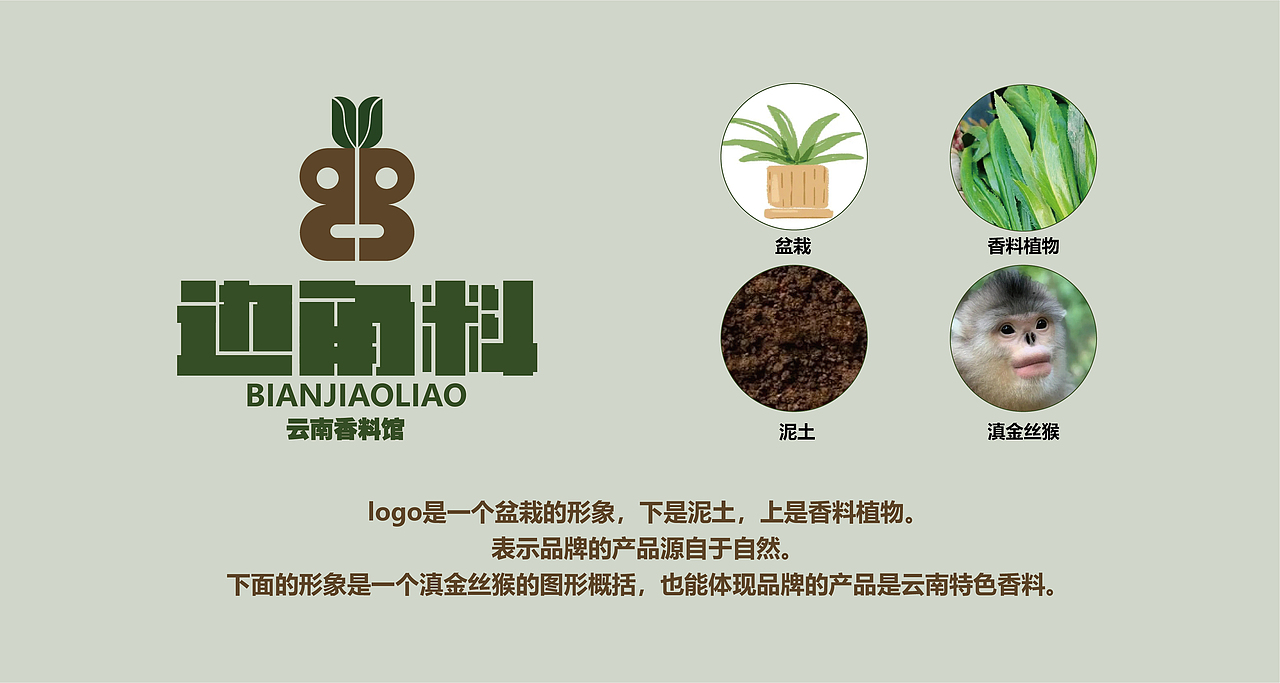 边角料——云南香料馆