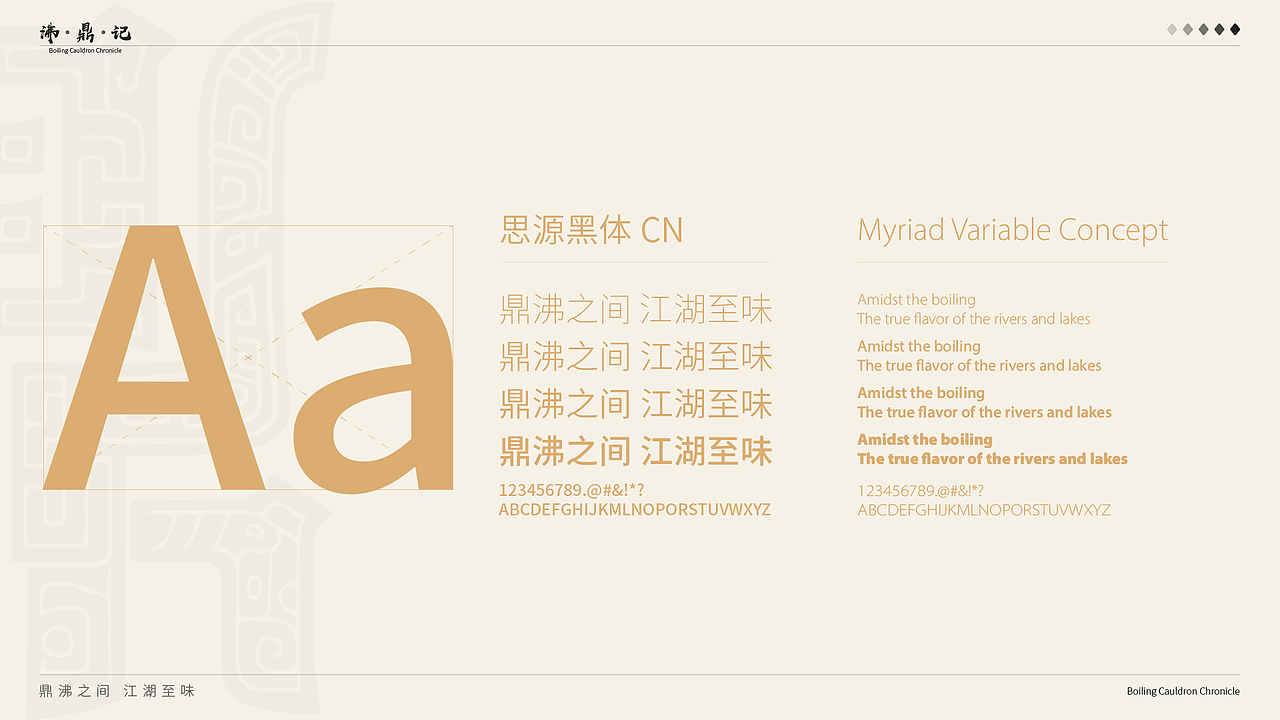 沸鼎记——国潮火锅品牌全案设计