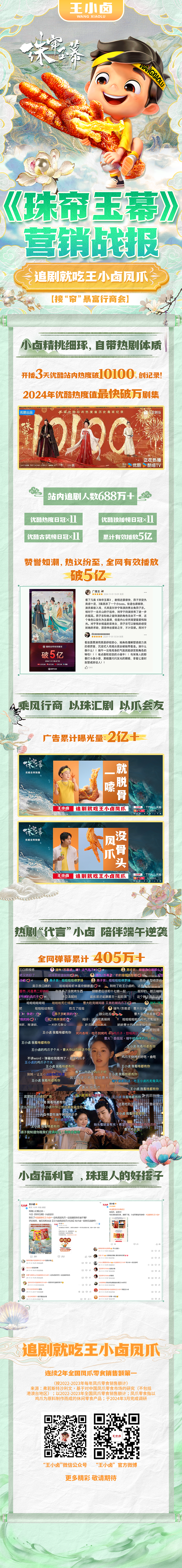 王小卤｜热播大剧营销战报设计合集（图ZMzkwNTQ2MzQ4） - 海报 - 站酷设计师王意平原创素材 - 站酷ZCOOL