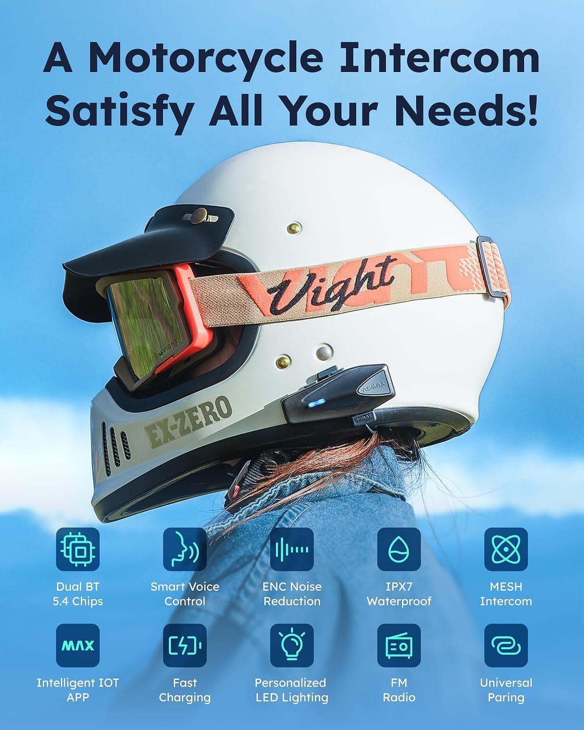 亚马逊系列套图--骑行耳机S1