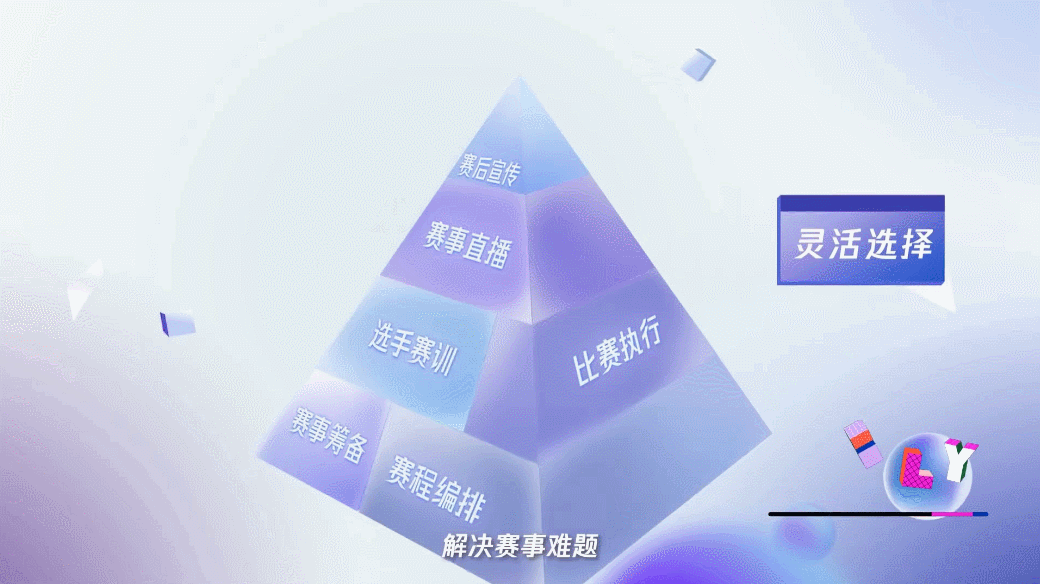 UGLY参考推荐【第4期】科技简约风《LarkMagic Share》