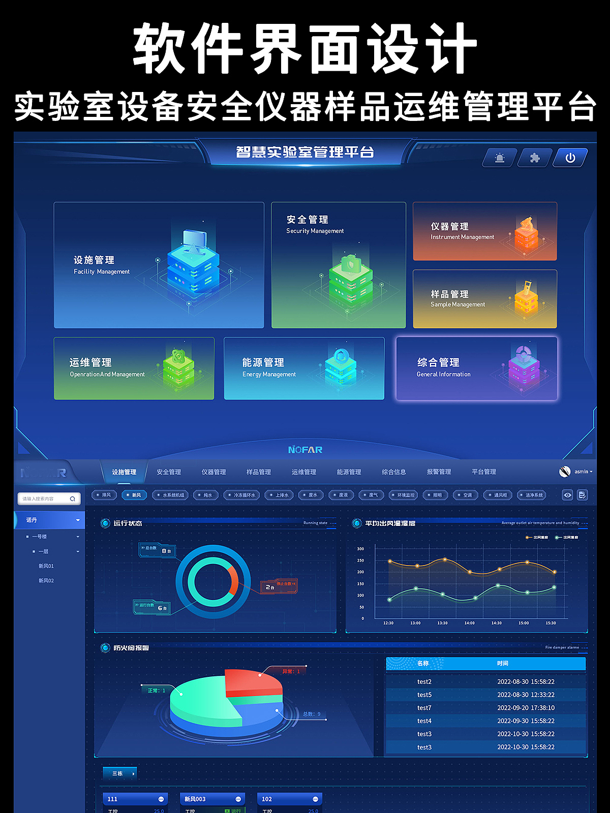 实验室设备安全仪器样品运维管理平台软件界面UI设计