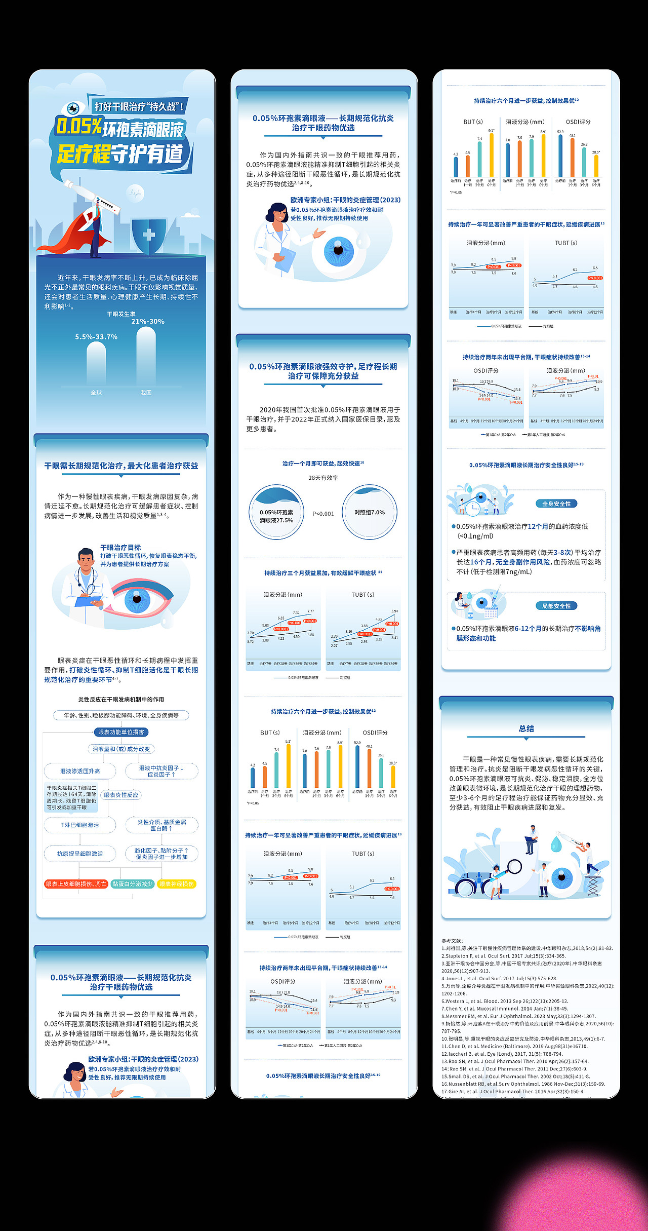 2020-2024部分作品（图ZMzkwNTY0MjA4） - 其他平面 - 站酷设计师舟壹原创素材 - 站酷ZCOOL