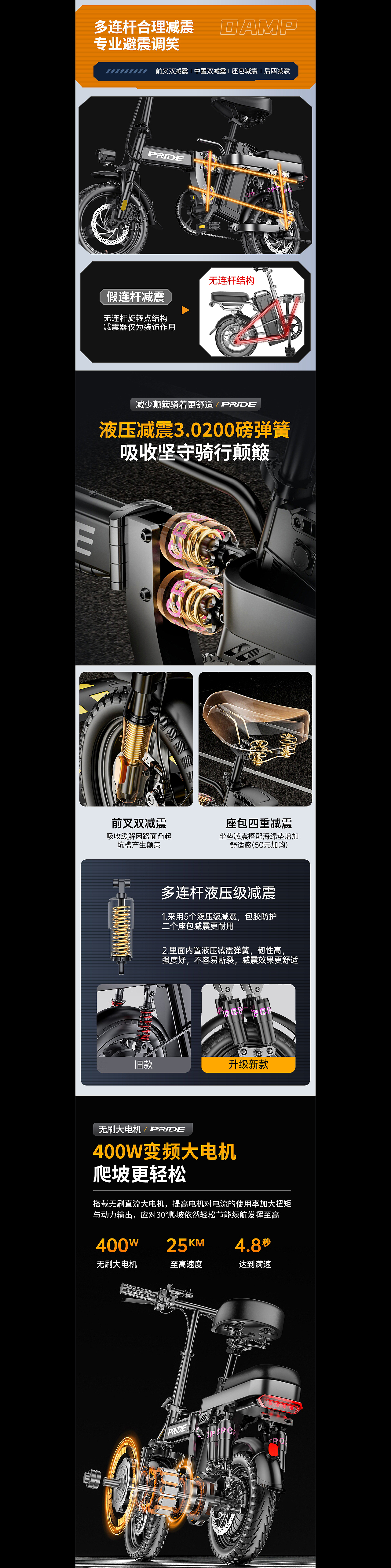 电动车爆款渲染+AIGC生图精选合集（图ZMzkwNTc4Mzc2） - 产品 - 站酷设计师贵哥AIGC设计C4D原创素材 - 站酷ZCOOL
