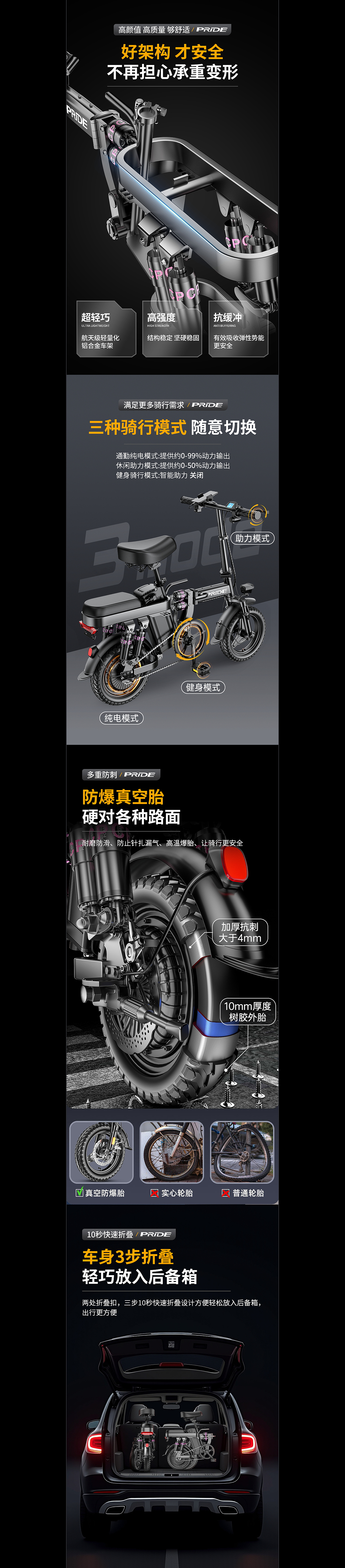 电动车爆款渲染+AIGC生图精选合集（图ZMzkwNTc4Mzg0） - 产品 - 站酷设计师贵哥AIGC设计C4D原创素材 - 站酷ZCOOL