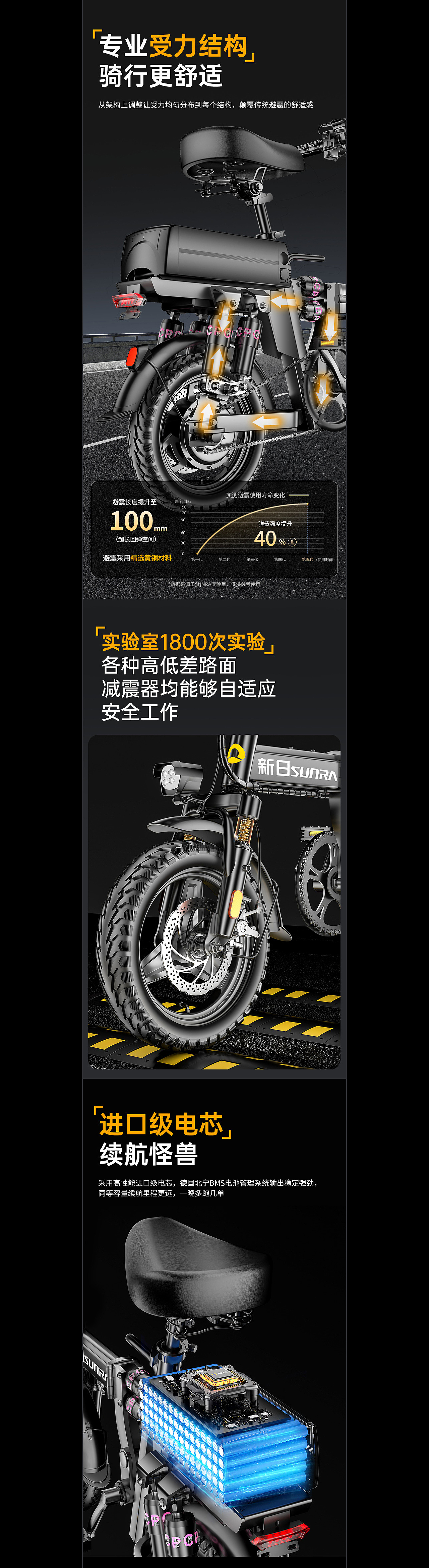 电动车爆款渲染+AIGC生图精选合集（图ZMzkwNTc4NDQw） - 产品 - 站酷设计师贵哥AIGC设计C4D原创素材 - 站酷ZCOOL
