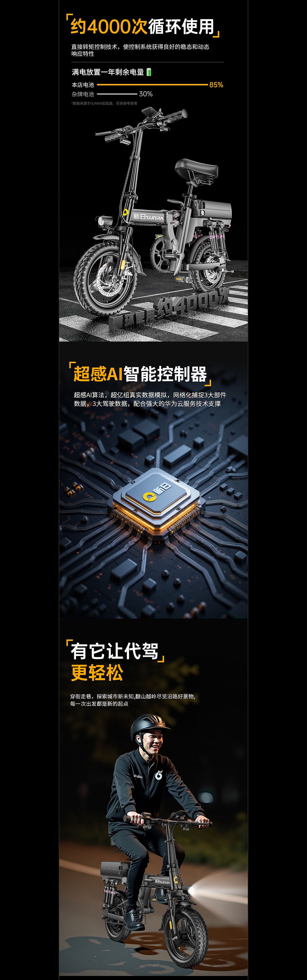 电动车爆款渲染+AIGC生图精选合集（图ZMzkwNTc4NDI0） - 产品 - 站酷设计师贵哥AIGC设计C4D原创素材 - 站酷ZCOOL