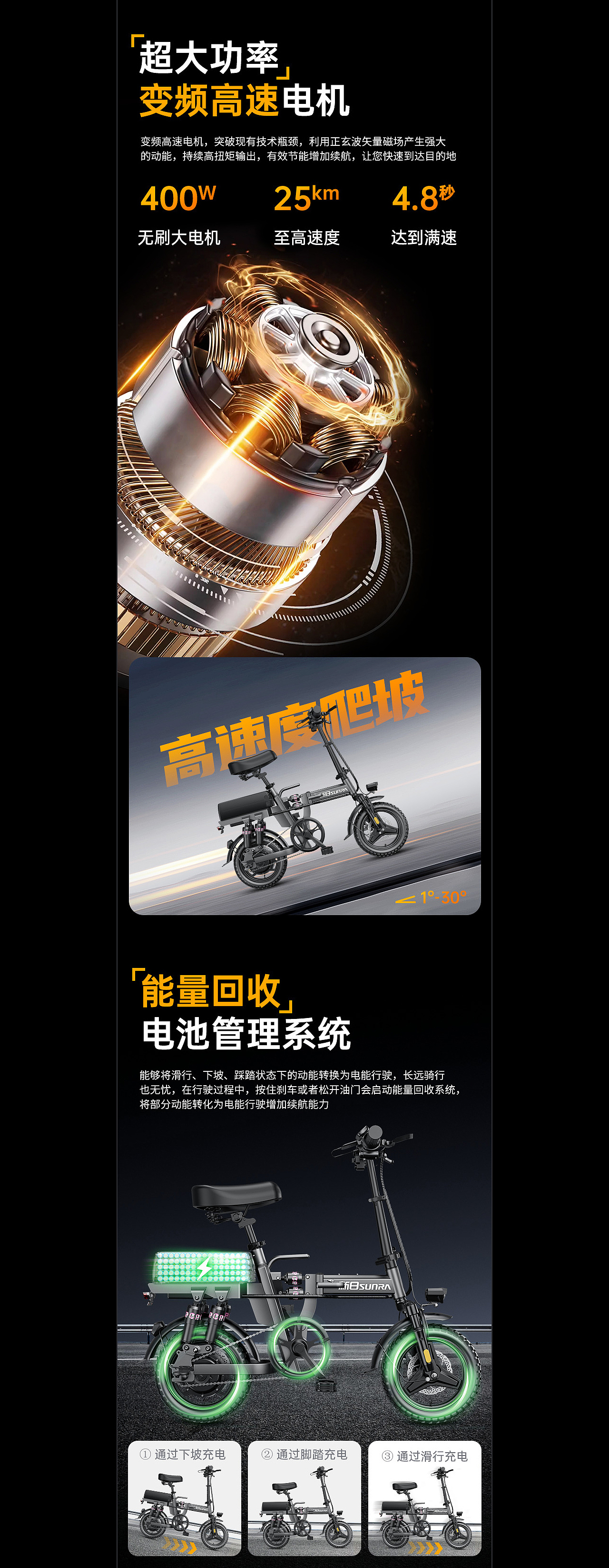 电动车爆款渲染+AIGC生图精选合集（图ZMzkwNTc4NDQ0） - 产品 - 站酷设计师贵哥AIGC设计C4D原创素材 - 站酷ZCOOL
