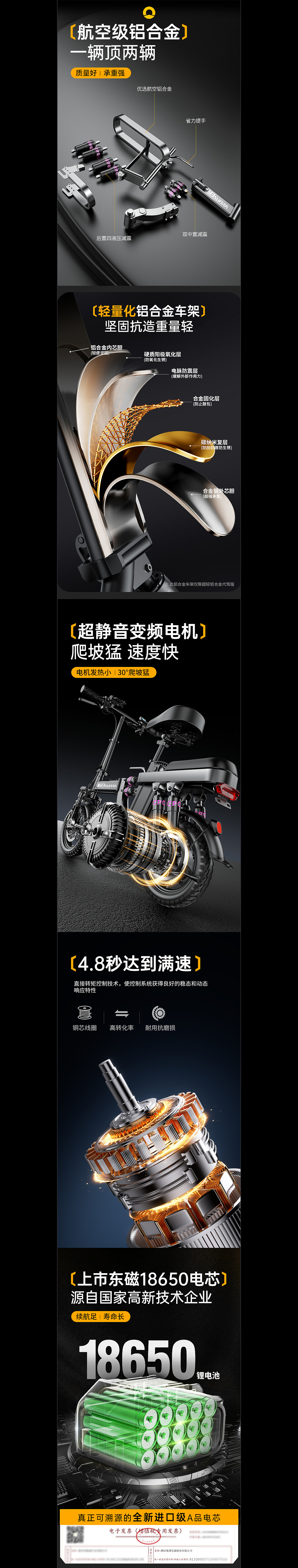 电动车爆款渲染+AIGC生图精选合集（图ZMzkwNTc4NDc2） - 产品 - 站酷设计师贵哥AIGC设计C4D原创素材 - 站酷ZCOOL