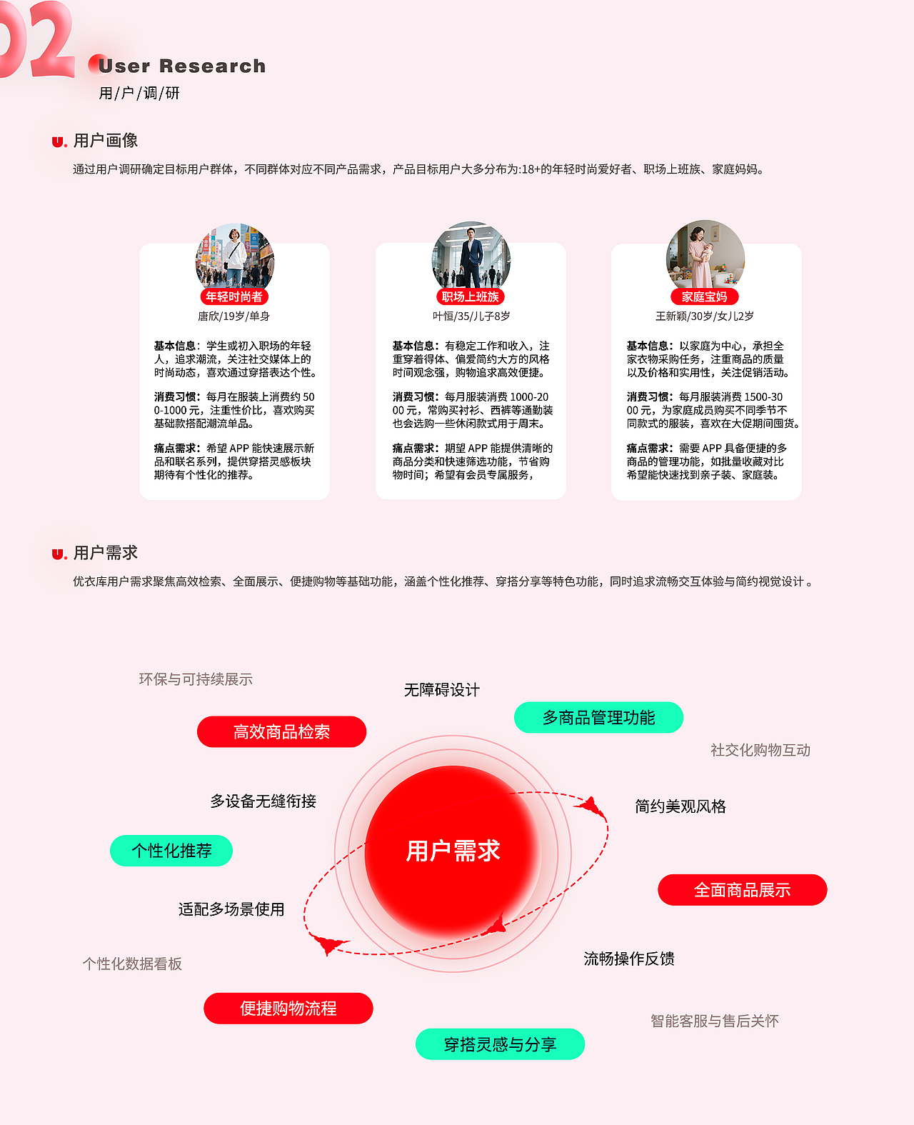 优衣库app重设计