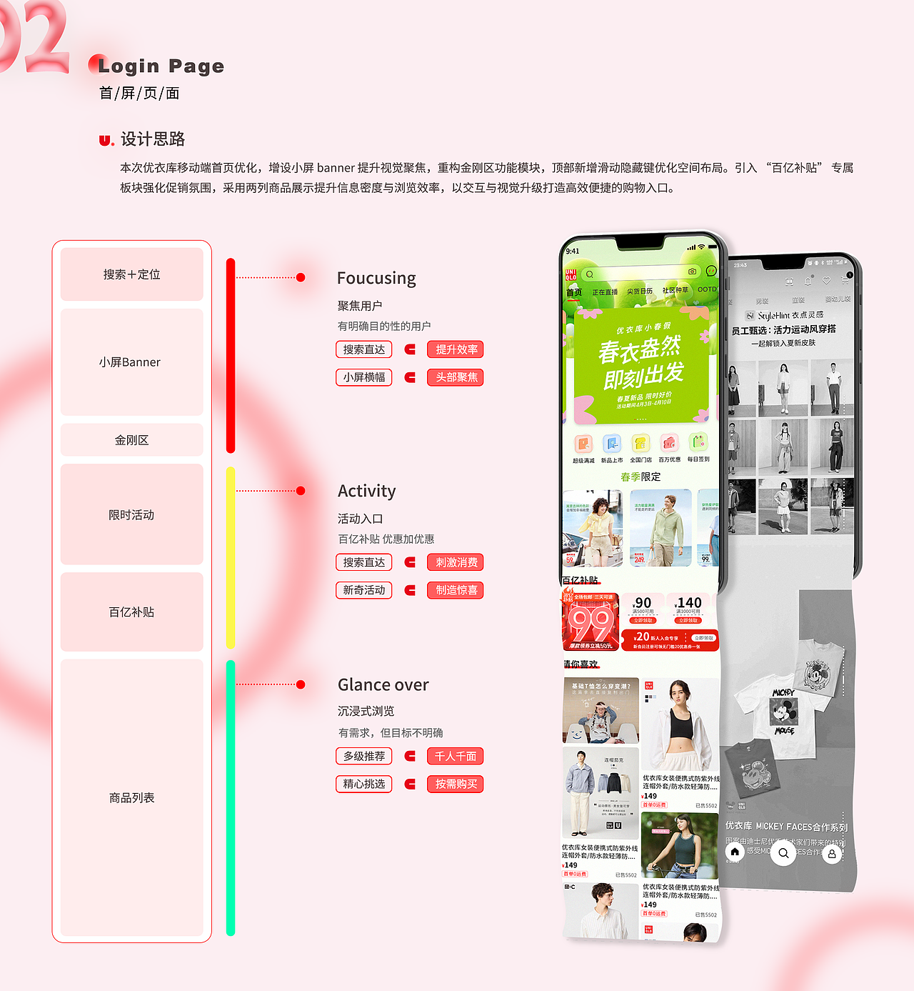 优衣库app重设计