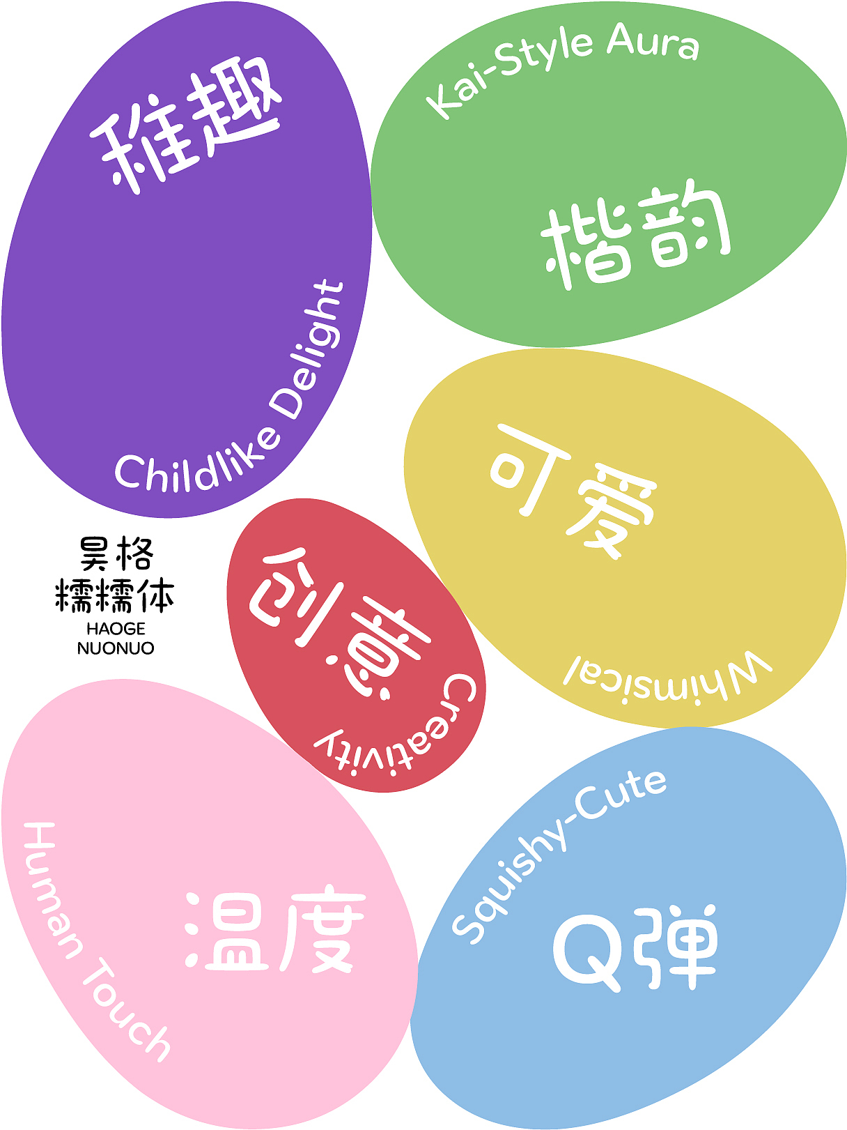 昊格高定字◎昊格糯糯体(图ZMzkwNTg3ODk2) - 字体/字形 - 站酷设计师昊格高定字原创素材 - 站酷ZCOOL