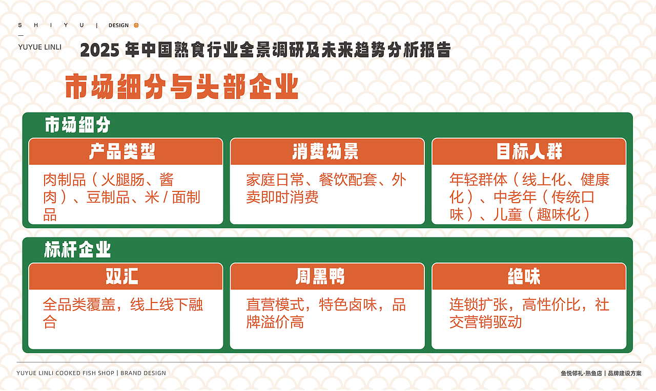 鱼悦邻礼-熟鱼店