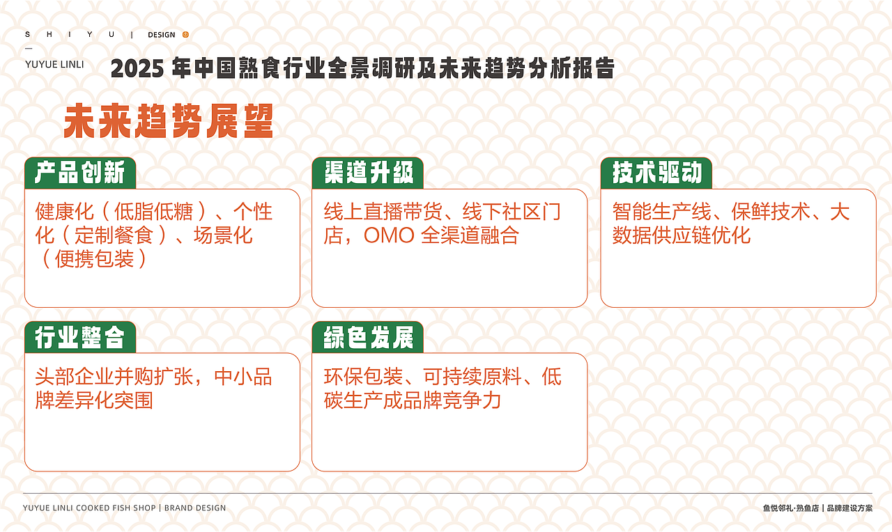 鱼悦邻礼-熟鱼店