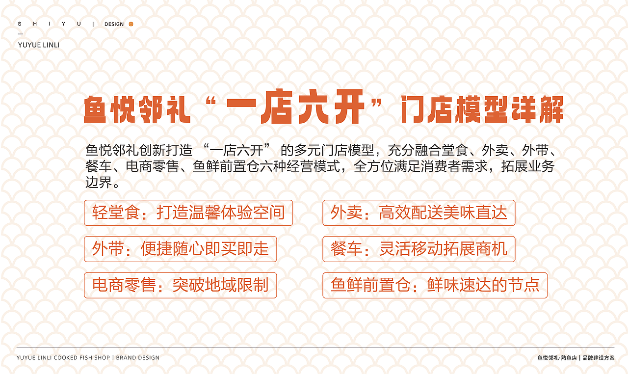 鱼悦邻礼-熟鱼店
