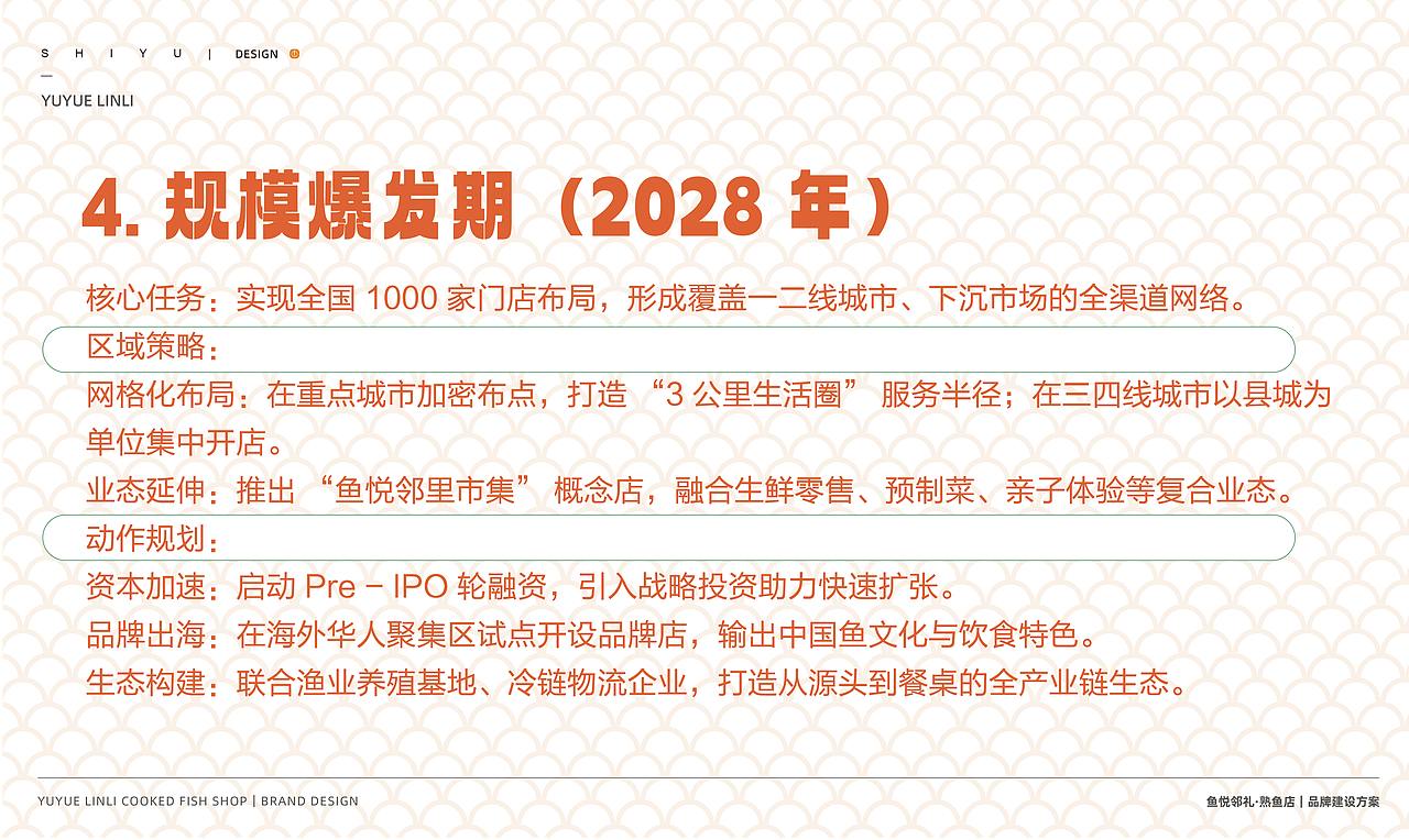 鱼悦邻礼-熟鱼店