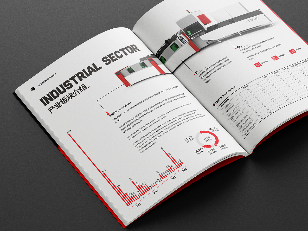 天工精仪集团画册 机床画册 企业宣传册 工业画册（图ZMzkwNjA2MzY0） - 书籍/画册 - 站酷设计师欧阳威John原创素材 - 站酷ZCOOL