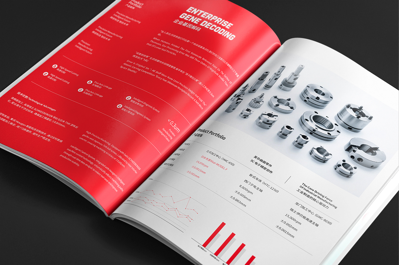 天工精仪集团画册 机床画册 企业宣传册 工业画册（图ZMzkwNjA2Mzcy） - 书籍/画册 - 站酷设计师欧阳威John原创素材 - 站酷ZCOOL