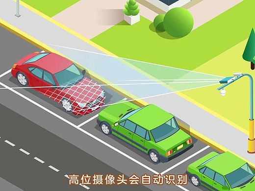 智慧停车云平台mg动画：科技赋能