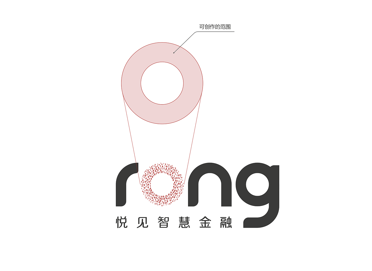 rong