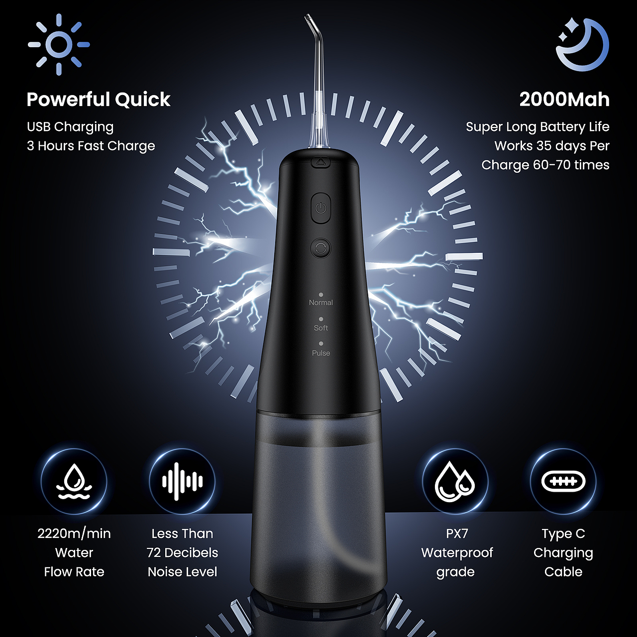 亚马逊 冲牙器 洗牙器