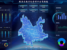 高速服務(wù)區(qū)可視化大屏