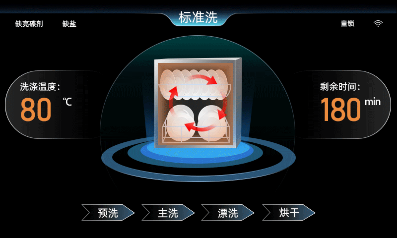 洗碗机洗涤，烘干