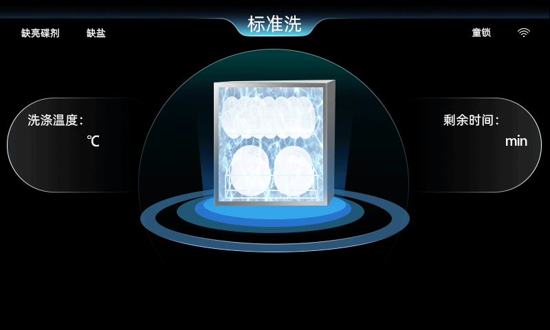 洗碗机洗涤，标准洗