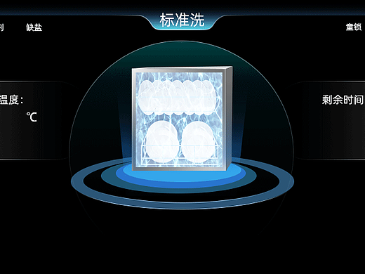 洗碗机动画效果