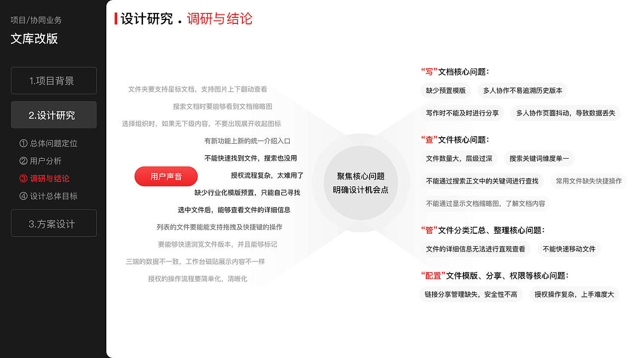 协同/文库两端体验优化