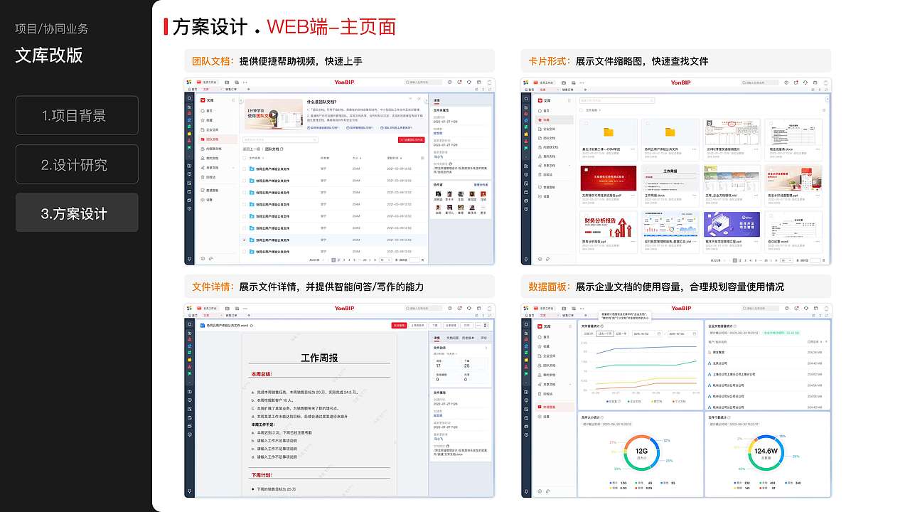 协同/文库两端体验优化
