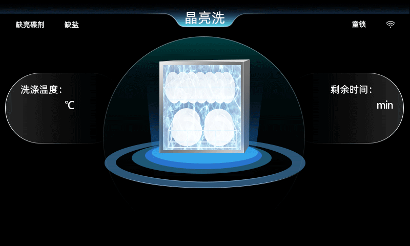 洗碗机洗涤，玻璃洗