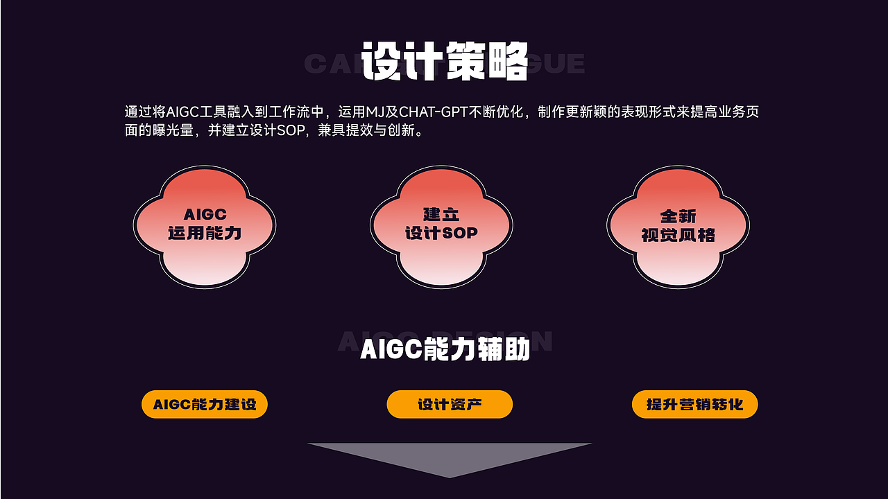 作品集24-25（图ZMzkwNjQzOTUy） - 品牌 - 站酷设计师夏小白0554原创素材 - 站酷ZCOOL